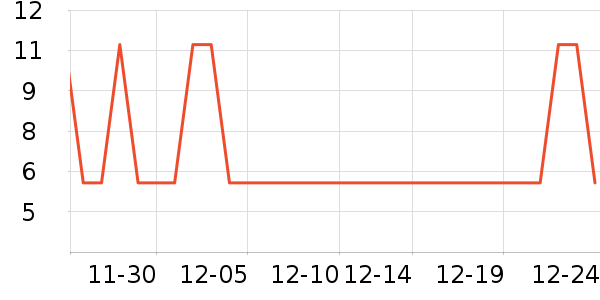 ����ʪ����ʷ�۸�