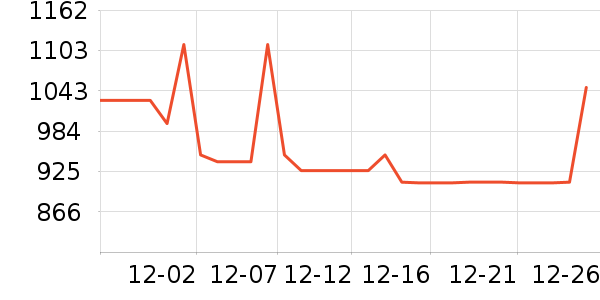 ���ľ�ˮ����ʷ�۸�