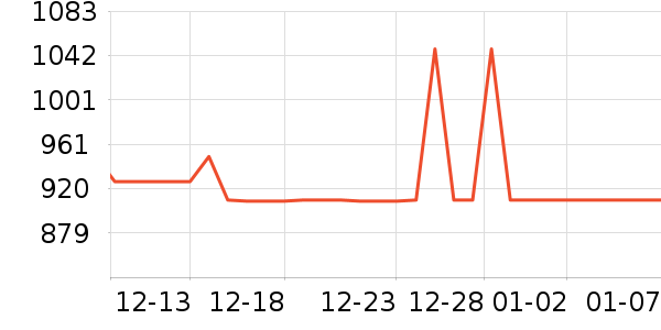 ���ľ�ˮ����ʷ�۸�