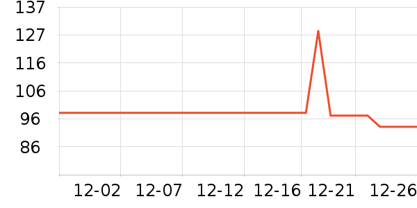 Ψ���±�Я/�ƶ���Դ��ʷ�۸�