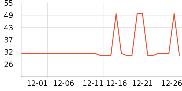 ��ţţ��/��Ʒ��ʷ�۸�