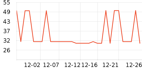 ��ţţ��/��Ʒ��ʷ�۸�