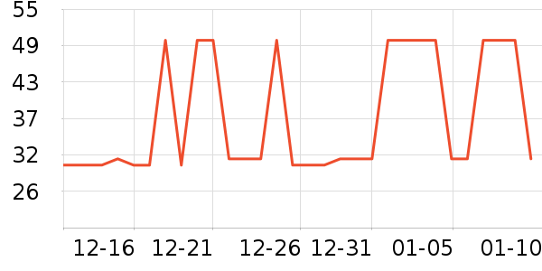 ��ţţ��/��Ʒ��ʷ�۸�