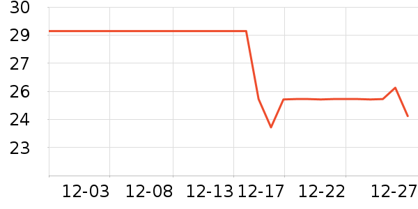 Ұ�ʹ�����ʷ�۸�