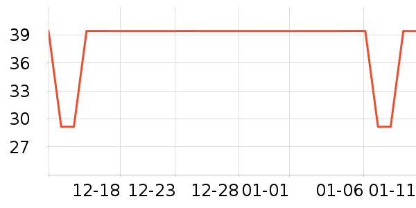 ��ţ��ѡ������ʷ�۸�