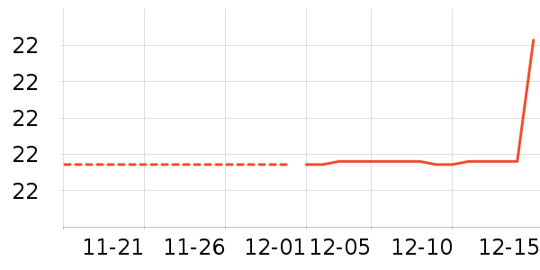 ³��ʳ������ʷ�۸�