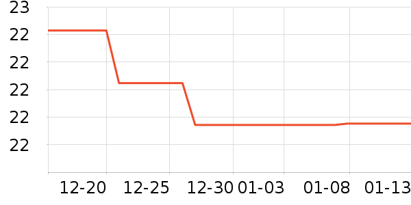 ʳ������ʷ�۸�