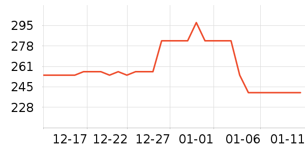 Caltrate�ƶ���ά����/������/����п����ʷ�۸�