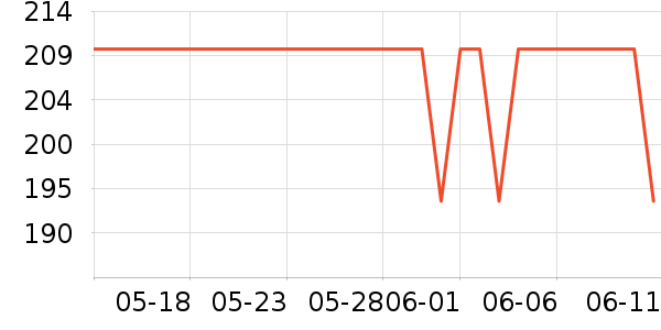 �������˪/ױǰ����ʷ�۸�