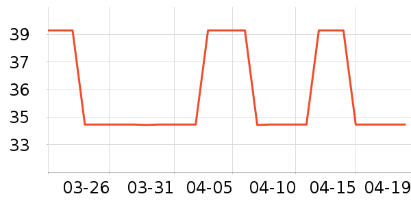 ����������ʿ���а���ʷ�۸�