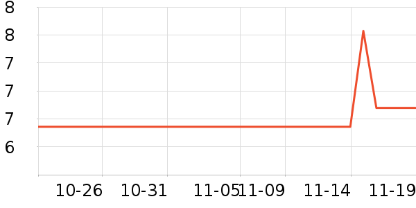 �ڴ���������������ʷ�۸�