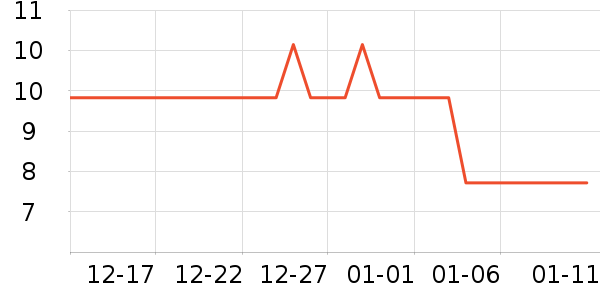 ʳ���˷�����ʳ��ʷ�۸�