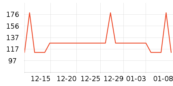 ���ű���/������ʷ�۸�