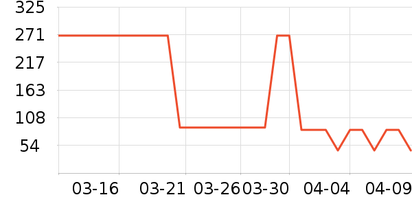 ������ľ/ƴ����ʷ�۸�