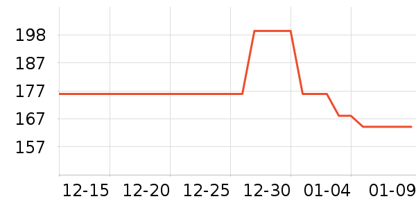 �ﱦ����ʪ��ʷ�۸�