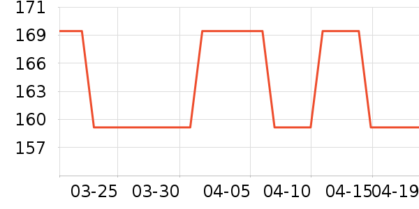 ɽ�����������ʷ�۸�