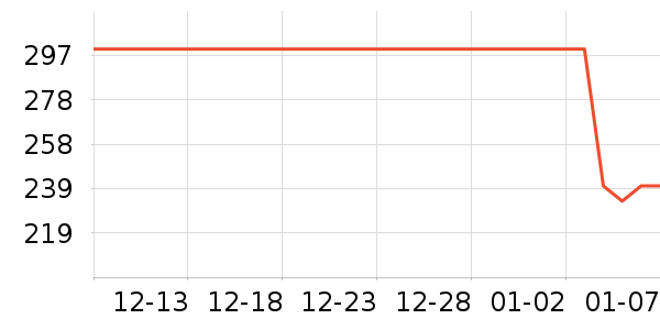 �Ͽ�ٯ�����װ��ʷ�۸�