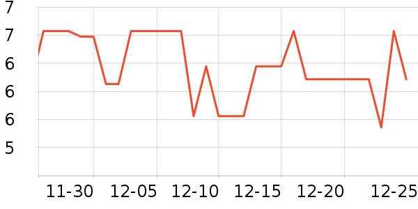 ӣ��������ʷ�۸�