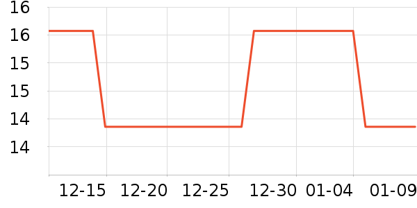 �趫���赸Ь/����ʷ�۸�