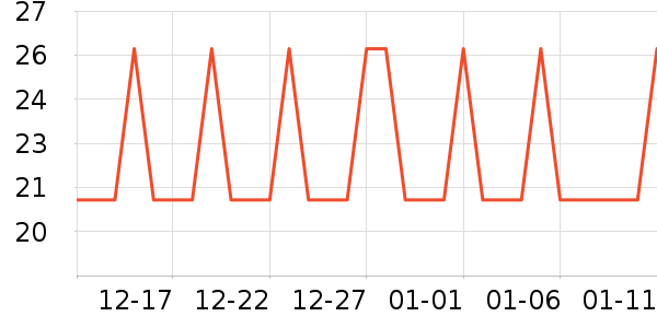 �Ź�������ʷ�۸�