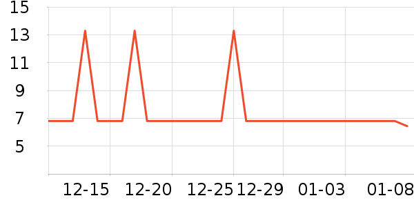 ����Ӥͯ�����/����ʷ�۸�