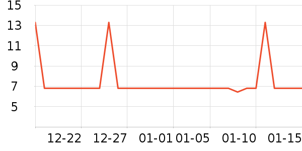 ����Ӥͯ�����/����ʷ�۸�