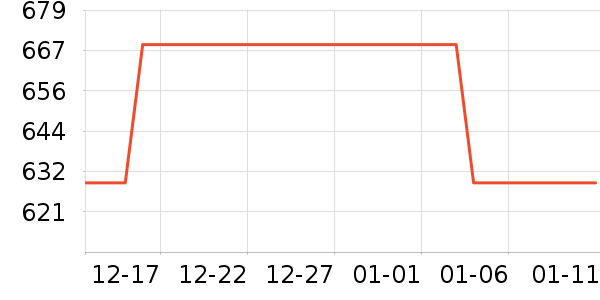 �Ϳ��˶�Ь��ʷ�۸�