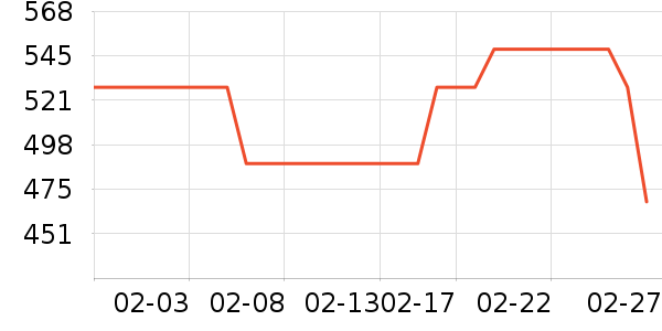 ��/��/����ʷ�۸�