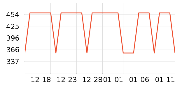 ����������ʷ�۸�