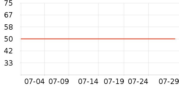 �Ź�������ʷ�۸�