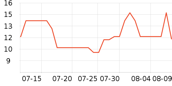 ������������ʳ��ʷ�۸�