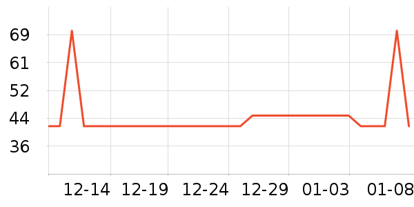 ˳˳��ʪ����ʷ�۸�