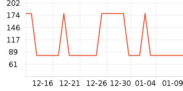 �Ź�������ʷ�۸�