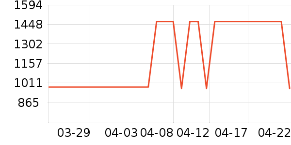 ������ˮ����ʷ�۸�