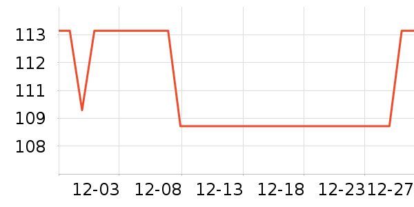 ��ζè����ʷ�۸�