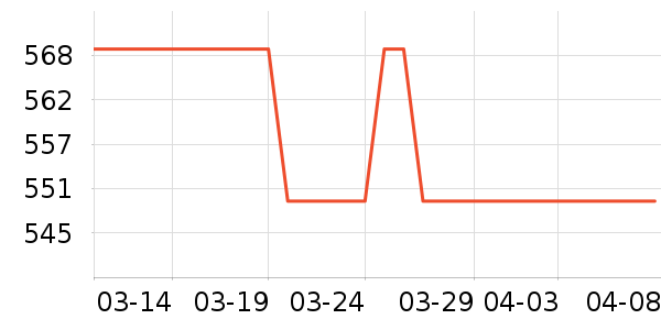 ��Ϊ������ʷ�۸�