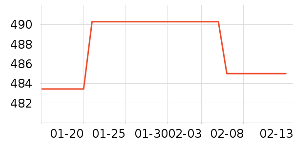 ��ϣ�ͻ����װ��ʷ�۸�