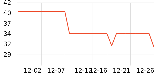 ���ϲ���Һ��˪��ʷ�۸�