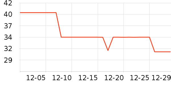 ���ϲ���Һ��˪��ʷ�۸�