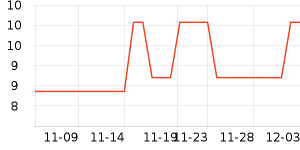 ��Ҷԭ����/������ʷ�۸�