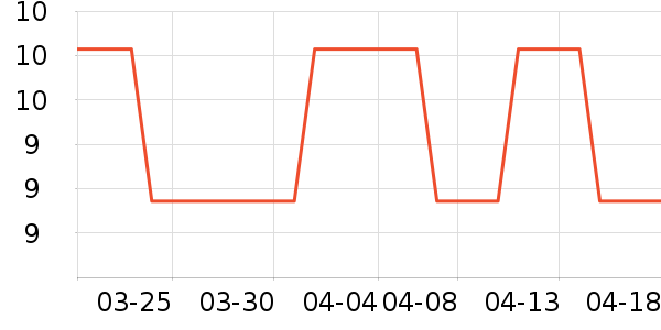 ��Ҷԭ����/������ʷ�۸�