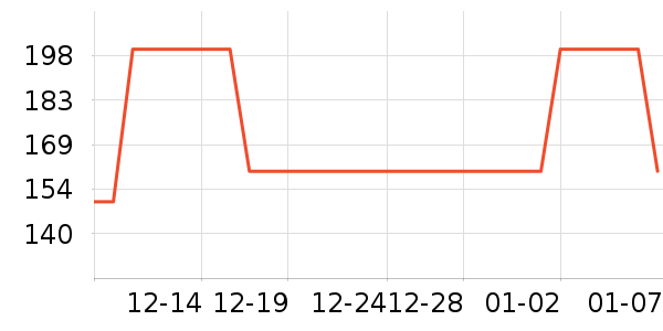 ѩʫ�Ź���ʳ��ʷ�۸�