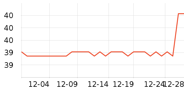 �����ܶ�Ա����������ʷ�۸�