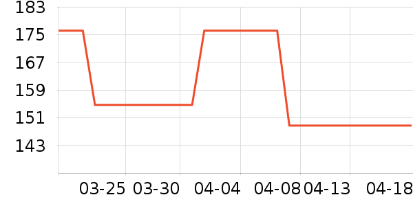 ��ѧС������/���������ʷ�۸�