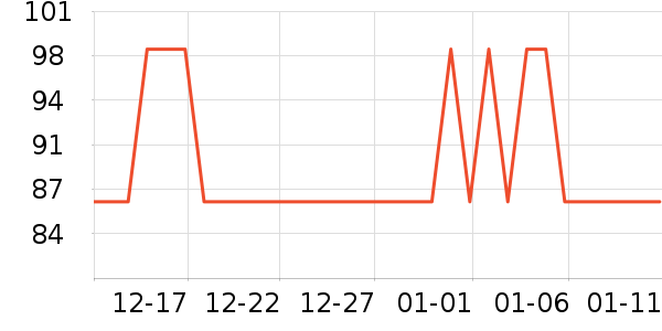 yottoy�٤�����ʷ�۸�
