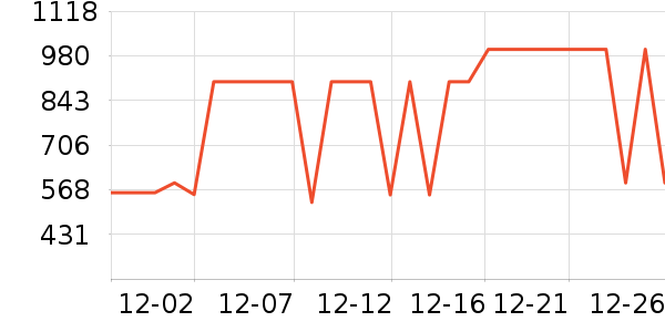 С��ϴ�»���ʷ�۸�