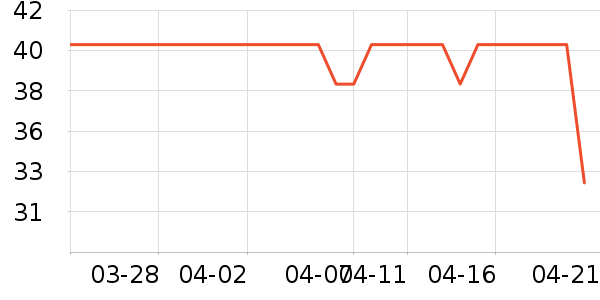 �����ʿ�ڿ���ʷ�۸�