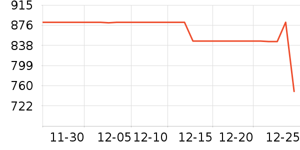 ����ϴ�»���ʷ�۸�