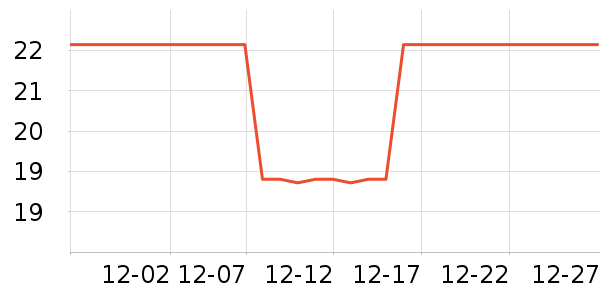 ��������ʷ�۸�