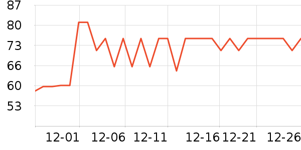 ���ױ���������ʷ�۸�